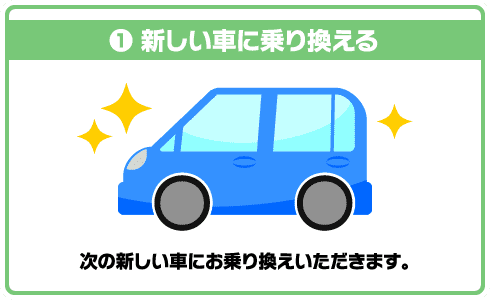 ❶ 新しい車に乗り換える