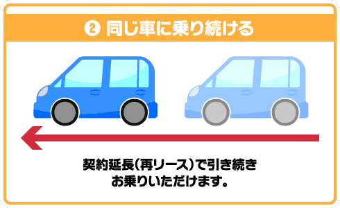 ❷ 同じ車に乗り続ける